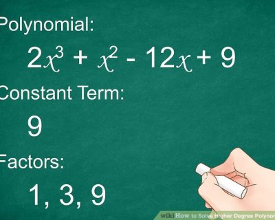 Polynomials – CBSE Class 10th – Maths