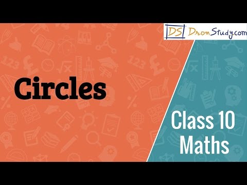 Brief on Circles for CBSE Class 10th-Maths