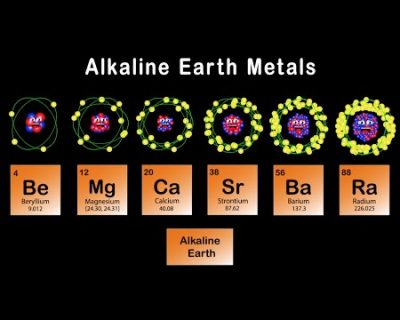 Group 2 – Alkaline Earth Metals