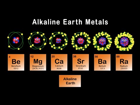 Alkaline metals