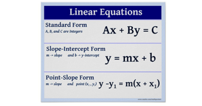 Linear Equations in Two variables – CBSE Class 10th