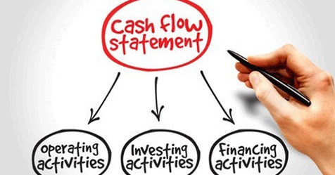 cash-flow-statement-CBSE-IIT