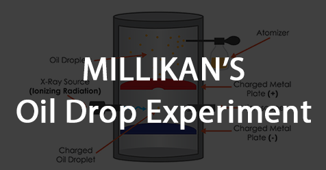 millikan’s-photoelectric-experiment