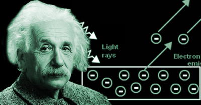 Einstein’s photoelectric equation